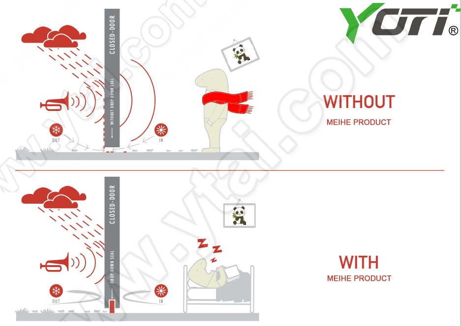 Choose Meihe, Save Your Time and Money