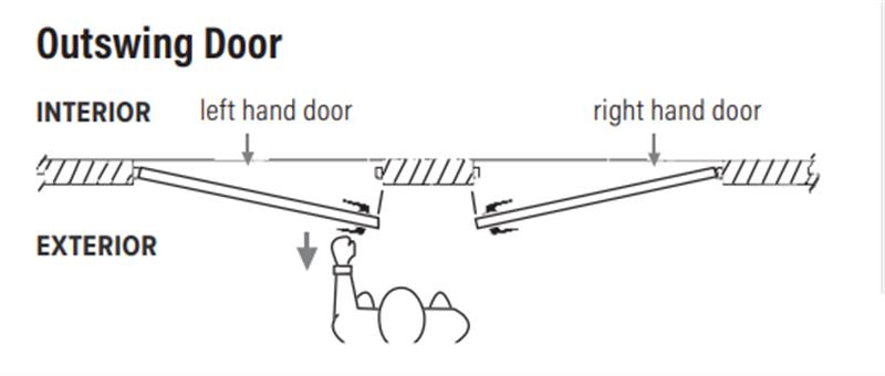 YDW605 Astragals Door Locking Industrial Style
